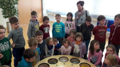 Foto des Albums: Kl. 1 und 2 zu Besuch im Minimathematikum der Sparkasse ABG