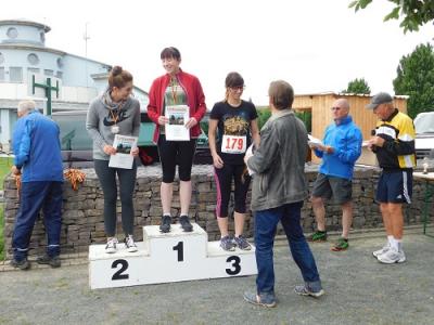 Foto des Albums: Der 16. Seelandlauf