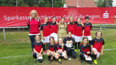 Foto des Albums: Sparkassen Cup der Juniorinnen (06. 07. 2017)