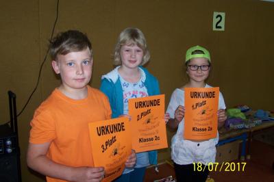 Foto des Albums: Auswertung Sportfest