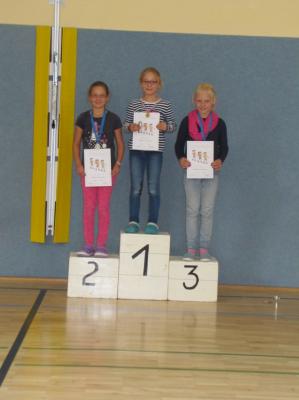 Foto des Albums: Schulcrosslauf für alle Klassen