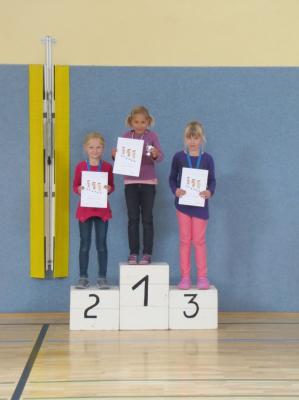 Foto des Albums: Schulcrosslauf für alle Klassen