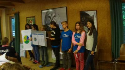 Foto des Albums: Die AFG im Schüler-Wassercamp