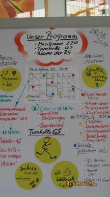 Foto des Albums: Archiv