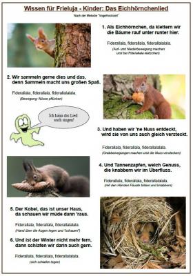 Da wird es doch mal Zeit f&uuml;r das Eichh&ouml;rnchen-Lied! 