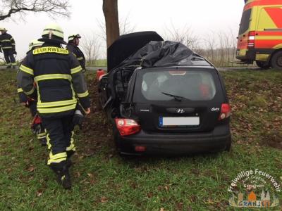 Foto des Albums: Einsatz 3656-H-VU mit P-L 22 OV Schönermark - Keller