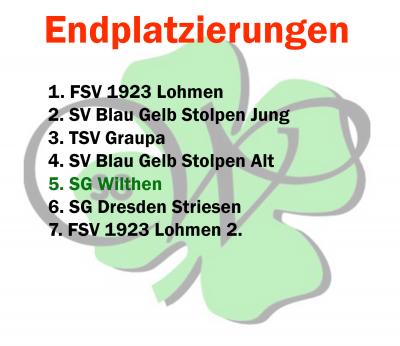 Foto des Albums: [SGW 2] Hallenturnier in Lohmen