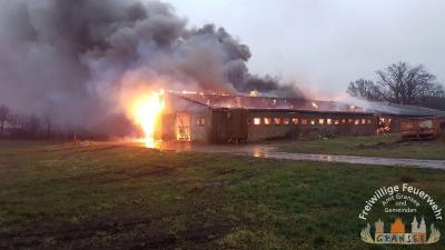 Foto des Albums: Einsatz 34-B-Gebäude Groß-Löwenberger Land
