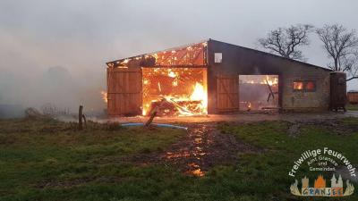 Foto des Albums: Einsatz 34-B-Gebäude Groß-Löwenberger Land
