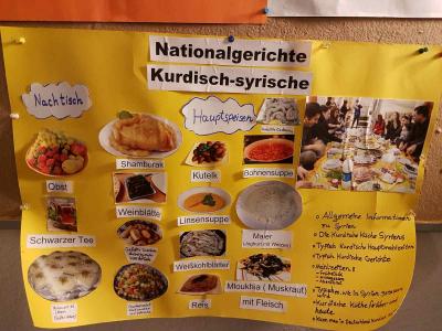 Foto des Albums: Projektmarkt für die 8. Klassen
