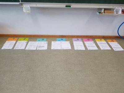 Acht Stationen rund um das M&auml;rchen von Froschk&ouml;nig. 
