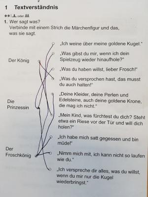 Wer sagt hier was? 