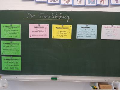 Eine M&auml;rchenwerkstatt, bei der man gut Bescheid wissen muss ... 
