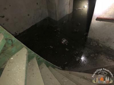 Wasser im Keller 