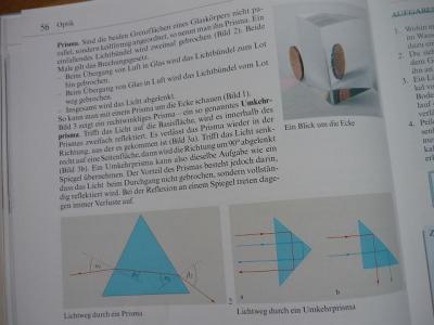 Erst die Theorie: Wie funktioniert der Lichtweg durch ein Prisma? 