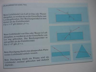 Hier gibt es noch einmal die Zusammenfassung. 