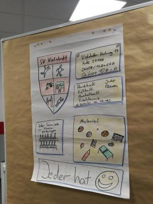 Foto des Albums: Sportassistentenausbildung Tag 4