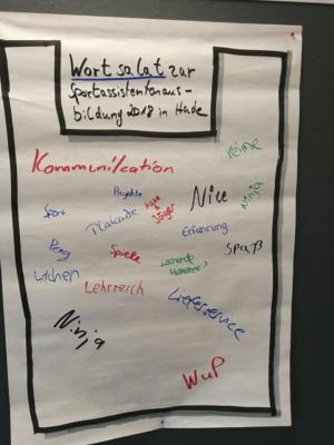 Foto des Albums: Sportassistentenausbildung Tag 4