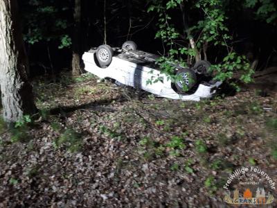 Foto des Albums: Einsatz 950-H-VU mit P-Dannenwalde Ortslage