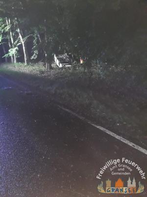 Foto des Albums: Einsatz 950-H-VU mit P-Dannenwalde Ortslage
