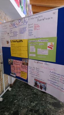 Foto des Albums: Plakatausstellung zu Elmshorner Firmen in der Pausenhalle