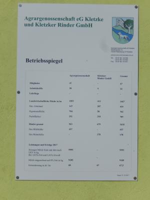 Foto des Albums: Tag der Landwirtschaft