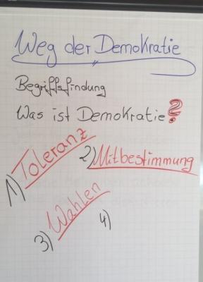 Foto des Albums: WIRGarten
