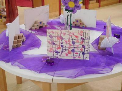 Foto des Albums: Kinderkunst