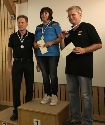 Foto des Albums: Heckengäupokal 2018