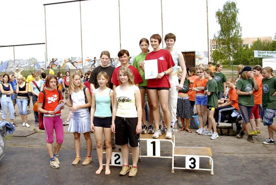 Bild: WK 2 weiblich - Sieger Gymnasium Niesky