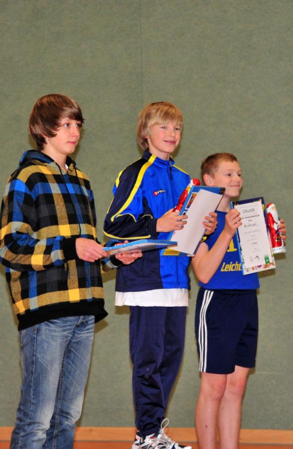 Bild: SE M13