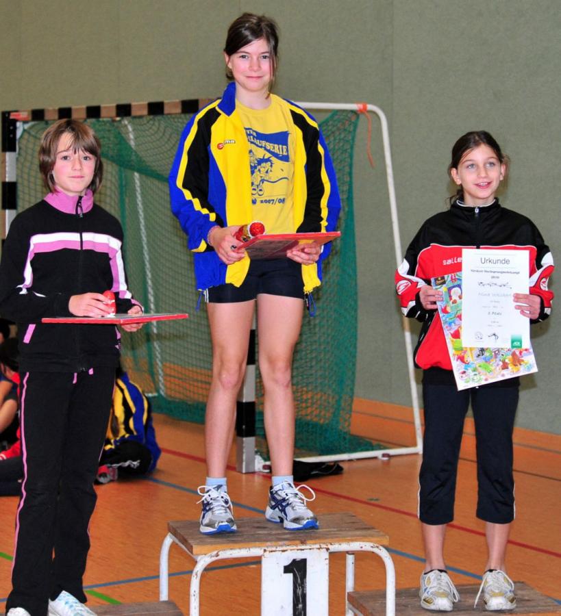 Bild: SE W11