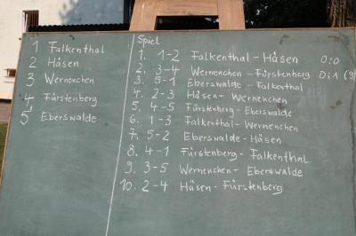 Foto des Albums: 9. Sommercup