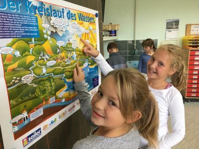 Foto des Albums: Projektwoche der Klassen 1-4