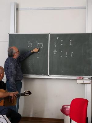 Foto des Albums: Gitarrenlehrer auf Weiterbildungstour