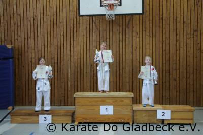 Foto des Albums: 5. KDG Kids-Cup