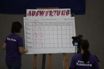 Foto des Albums: Mach`s mit, mach´s nach, mach´s besser (Vorrunde/Finale)