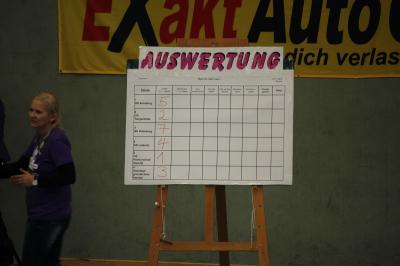 Foto des Albums: Mach`s mit, mach´s nach, mach´s besser (Vorrunde/Finale)
