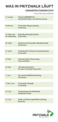 Foto des Albums: Veranstaltungen der Stadt Pritzwalk 2019