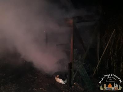 Foto des Albums: Einsatz 213-B-Gebäude Groß-Gramzow, Buchholzer Str