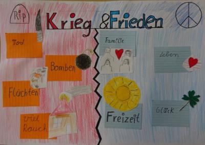 Foto des Albums: Hier seht Ihr die Plakate: