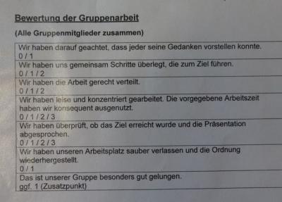 Zur Bewertung wurden Punkte vergeben. 