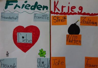 Foto des Albums: Hier seht Ihr die Plakate: