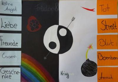Foto des Albums: Hier seht Ihr die Plakate: