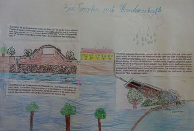 Noch schwimmt der Wassertropfen gem&uuml;tlich im Grundwasser umher ... 