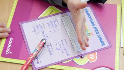 Foto des Albums: Kochevent Klasse 4a mit Sodexo
