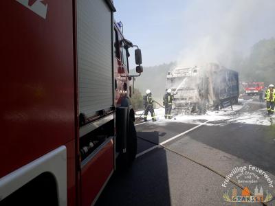 Foto des Albums: Einsatz 828-B-LKW-B 96 Höhe Drögen