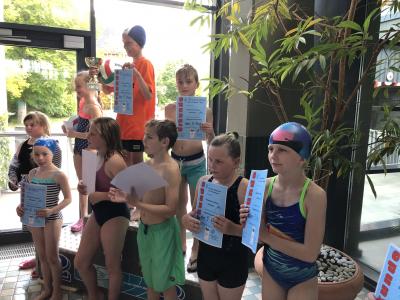 Foto des Albums: Schwimmwettkampf