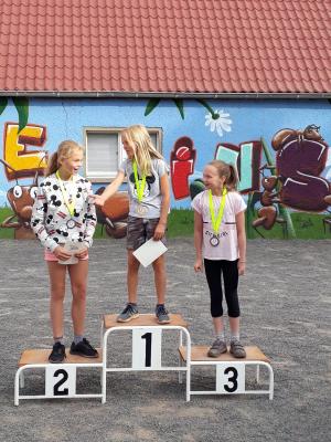 Foto des Albums: Sportfest der Klassen 1-4