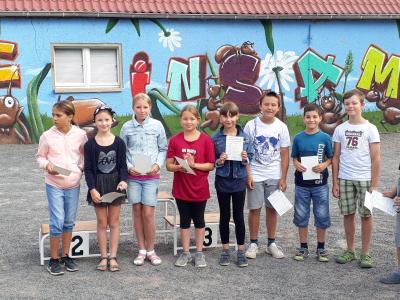 Foto des Albums: Sportfest der Klassen 1-4